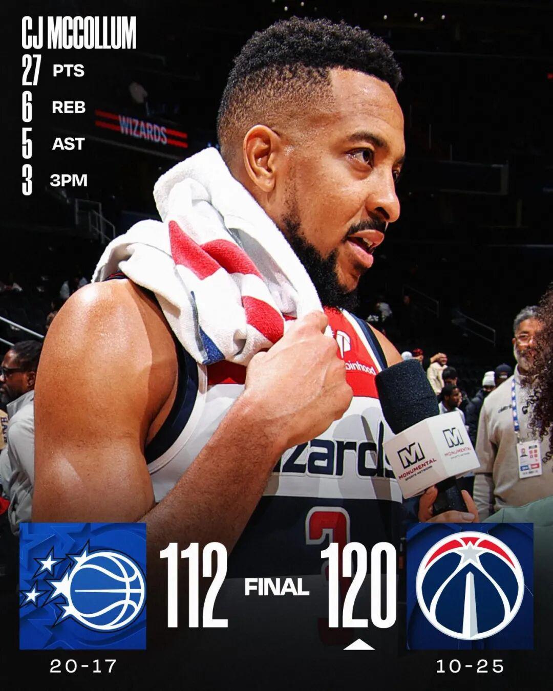 场均18.8分！34岁的麦科勒姆，交易价值如何？